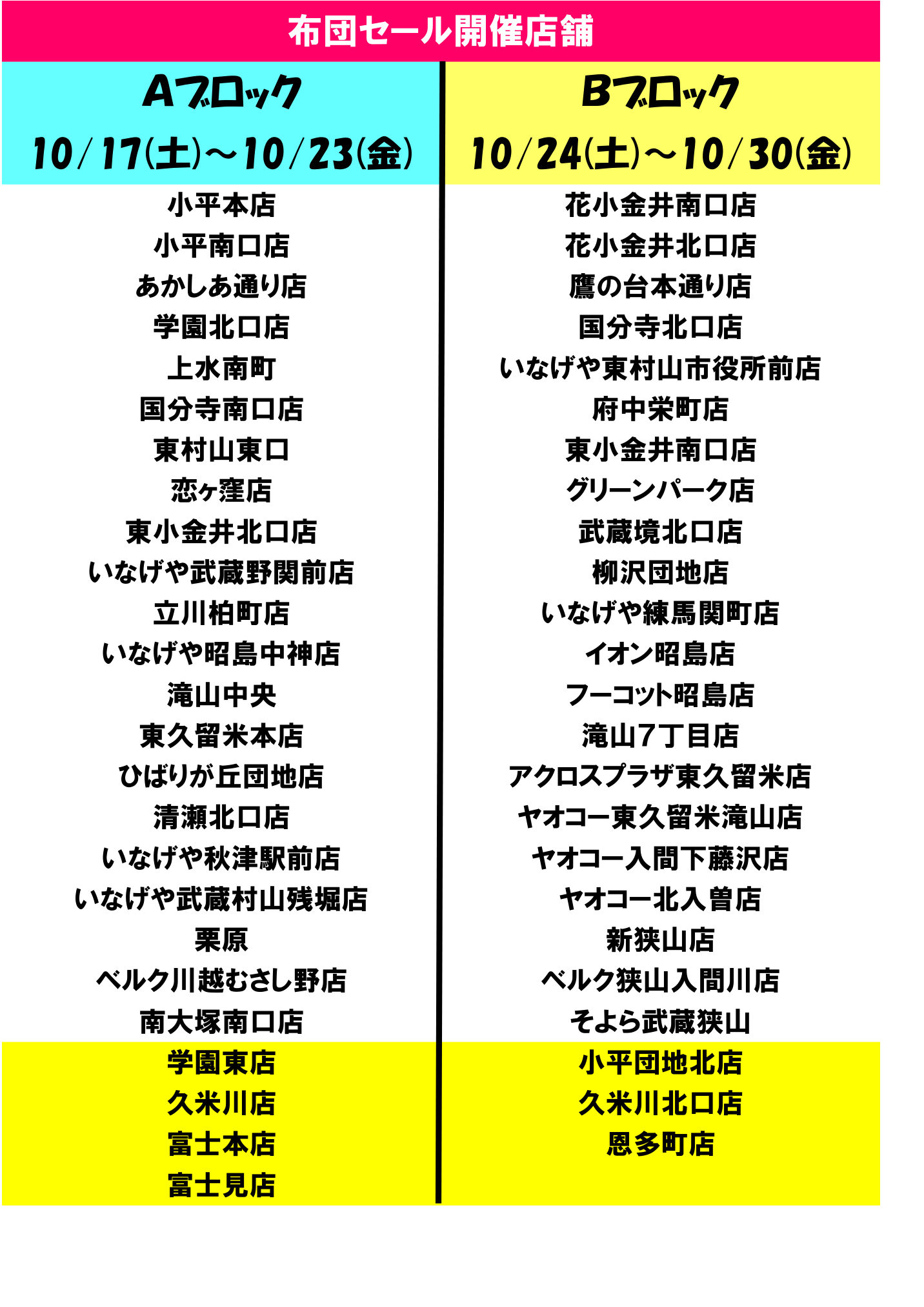 布団セール開催店舗一覧。Aブロック10月17日から23日、Bブロック10月24日から30日。